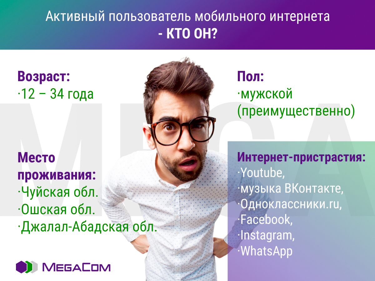 Ким канча убакыт жана кайсыл максатта «мобилдик телефон менен колдонот»? MegaCom компаниясынын Стратегиялык өнүгүү бөлүмүнүн Адистери бул жаатта изилдөөлөрдү жүрзүзгөн, изилдөөнүн жыйынтыгы кызыктуу болгон.