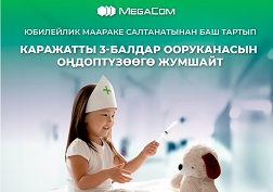 Оңдоп-түзөө жумуштары жакын арада башталмакчы