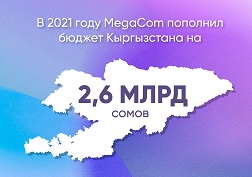 Также ЗАО «Альфа Телеком» продемонстрировало чистую прибыль в размере 1,503 млрд сомов